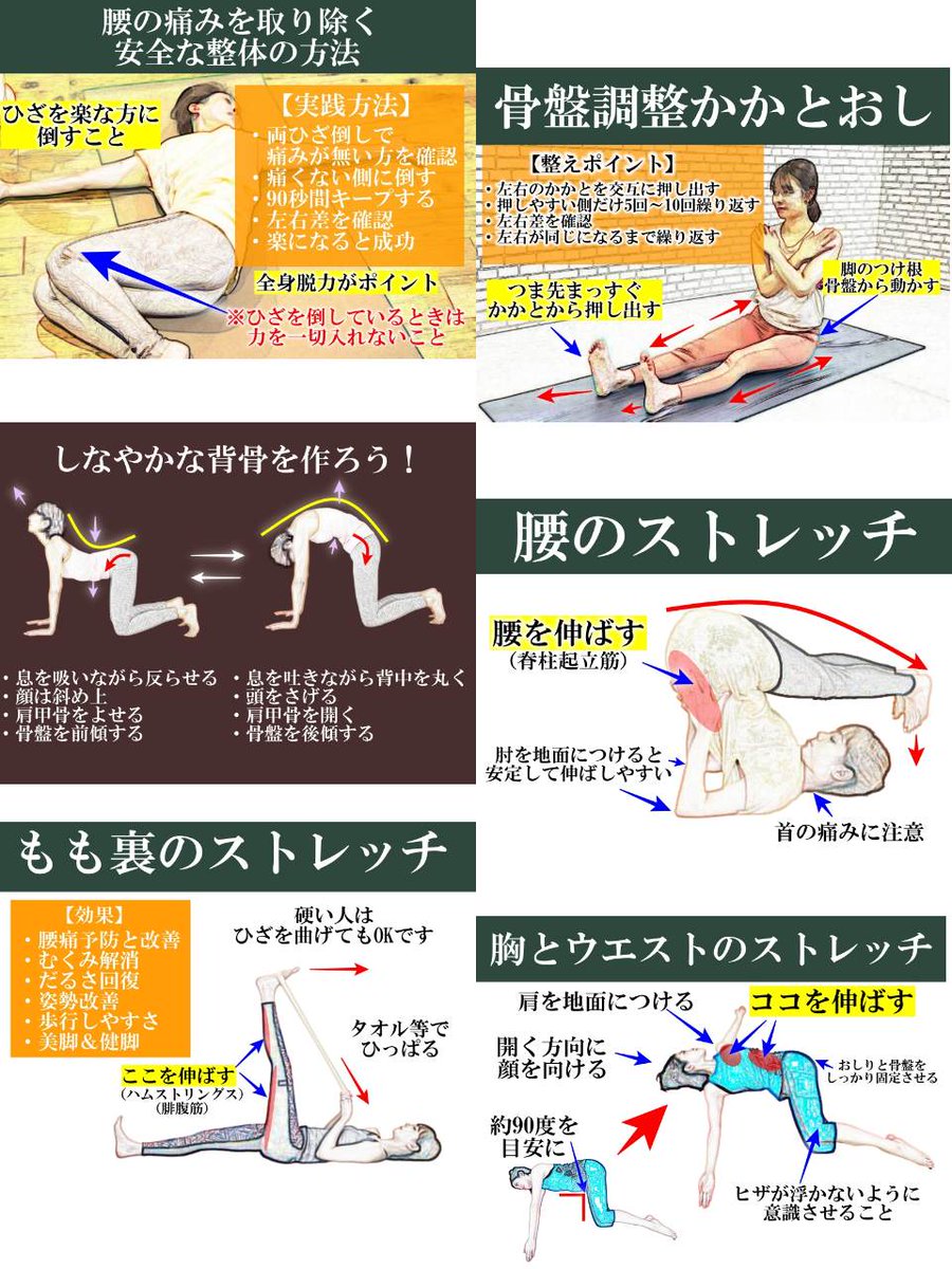 マジで腰痛がある人は、絶対に！絶対に！やった方がいい図解のストレッチ。腰まわりが柔らかくなり、筋肉バランスも整って、超絶おすすめな方法です。「ストレス緩和」「疲労回復」「姿勢改善」につながる。血液も巡り、細胞が喜ぶことで、いつまでも若々しさを保てます。効果を最大化させるために、意