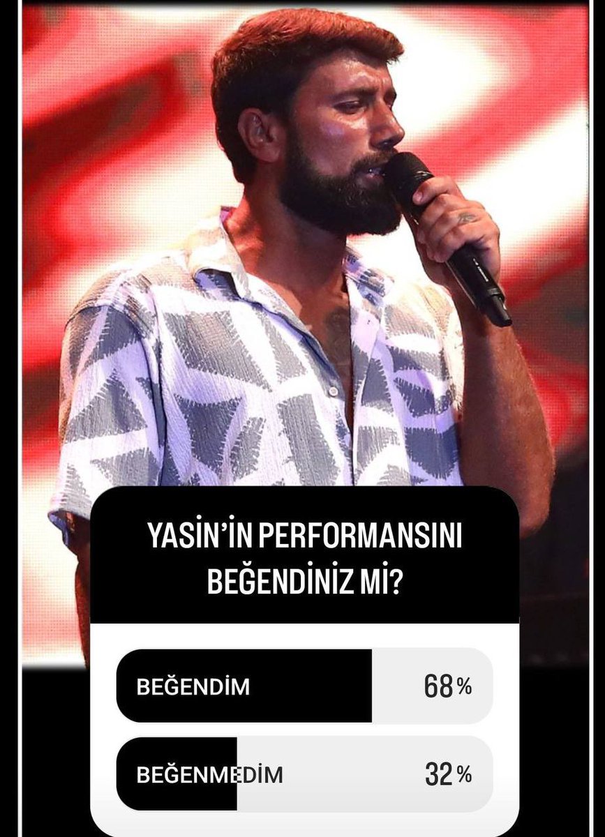 Yasin’imiz halk oylamasında %68 ile en beğenilenlerin arasında 🫶🏽

{#YasinObuz #Survivor2024AllStar #SurvivorAllStar2024}