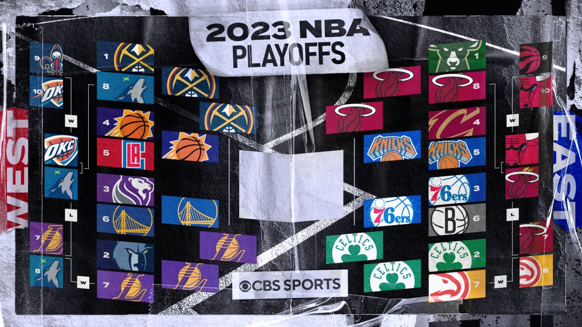 The NBA conference finals are set! It's Lakers vs. Nuggets in the West, Heat vs. Celtics in the East. Buckle up for exciting rematches and thrilling playoffs.  #NBAPLAYOFFS2023