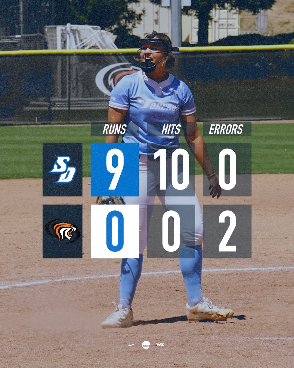 SIMPLY PERFECT!! ✨ Kelsey Tadlock throws the first perfect game in program history, as @usdsoftball takes down Pacific in five innings! Tadlock: 5.0 IP, 0 H, 0 BB, 7 K #GoToreros #BetterTogether