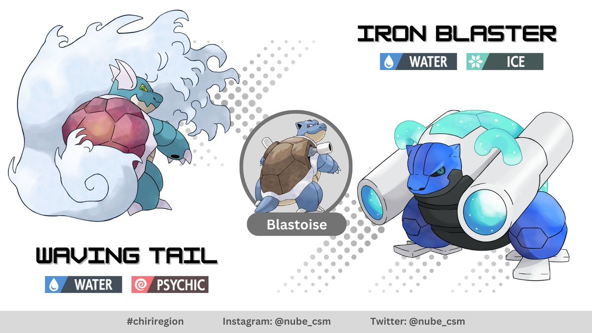 I liked how the paradox forms of blastoise ended up, let me know what you think😁 . . . #PokemonScarletViolet #blastoise #Pokemon