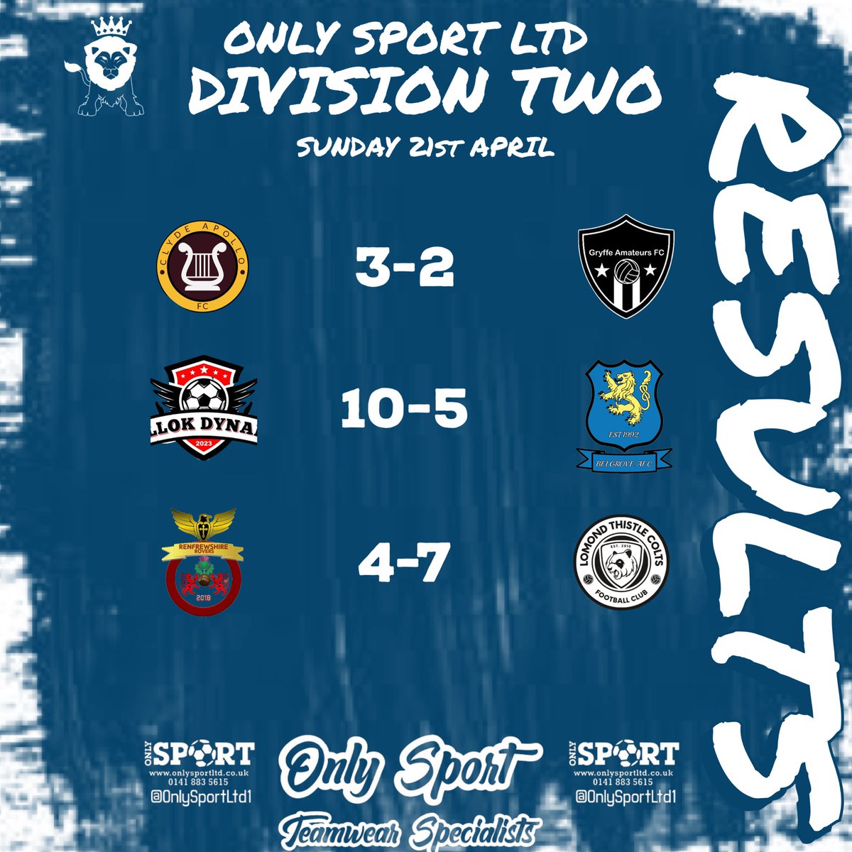 Today’s @OnlySportLTD1 Championship & Division Two results…. @ScotAmFA @scottish_aff @refsix @ftsc0res @SnJsFootyFocus