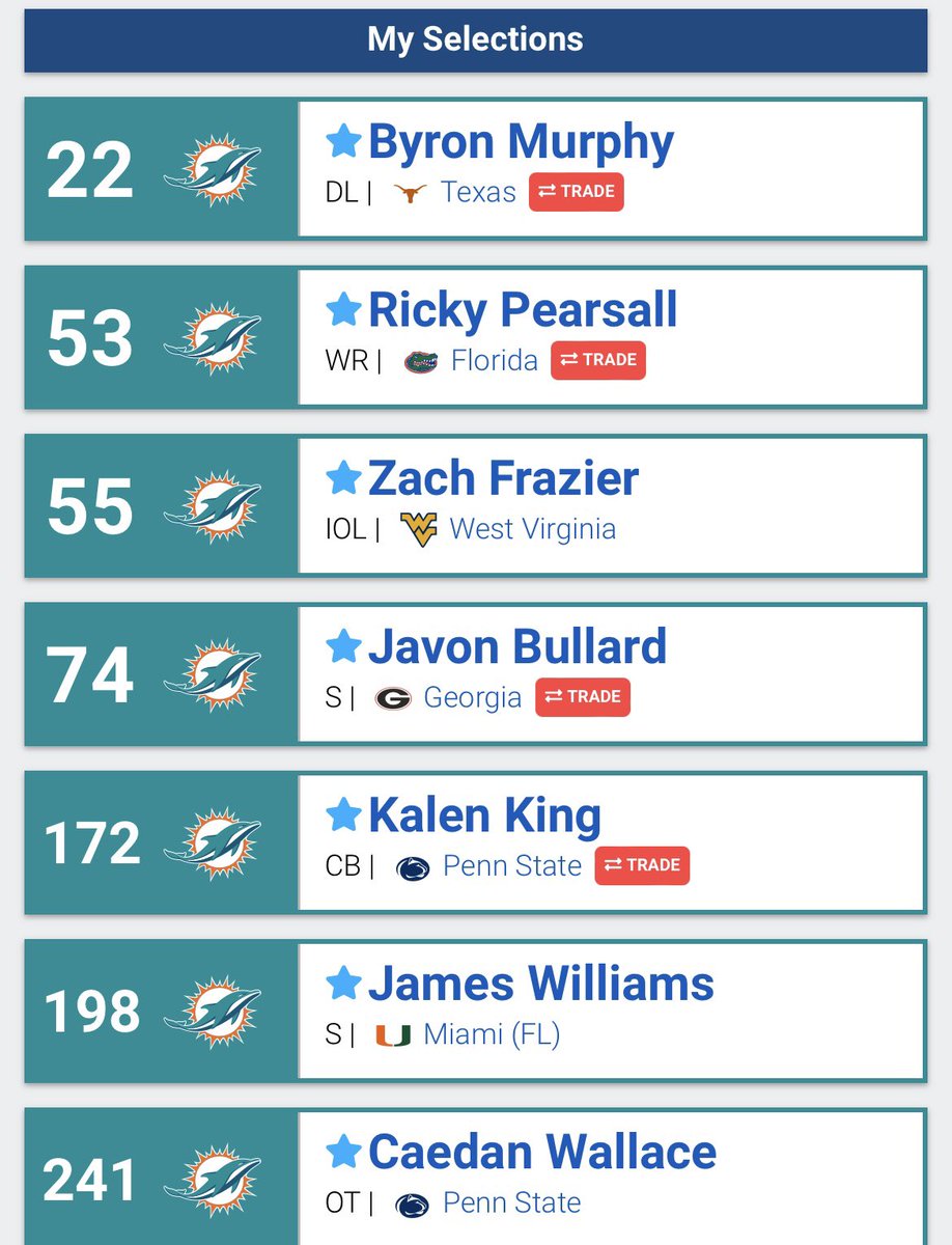 hellothere389's tweet image. Did a Mock Draft today, traded down and picked up a DT to help our defense as well as trading up for a Safety. Got a Number 3 receiver with a IOL that can play either guard or center for a long time to come.