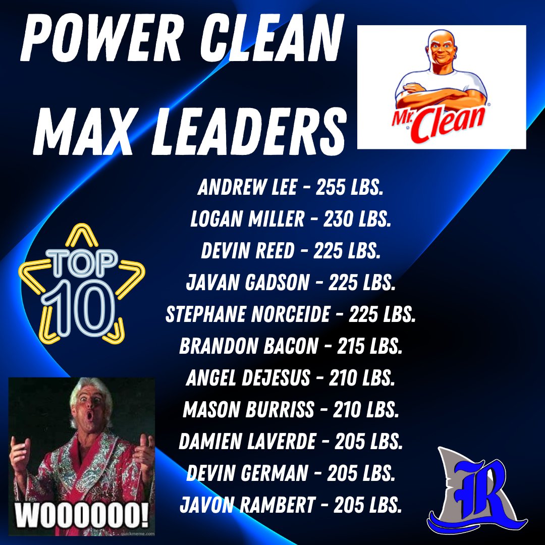 TOP 10 POWER CLEAN MAX Leaders #LANDSHARK24 ⚫️🔵💪 #GAINZzzzzzz #WOOoooo