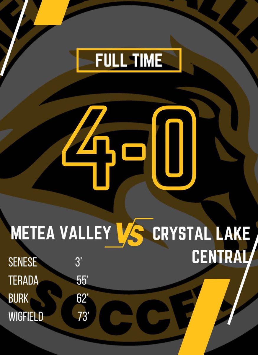 Metea Girls Soccer (@meteagirlssoc) on Twitter photo Varsity beat Crystal Lake Central 4-0 to win the <a href="/BODYARMORseries/">BODYARMOR Sports Series</a> championship. Goals from Lily Senese, Jessica Terada, Lucy Burk, and Mckenna Wigfield. Assists from Jannisch (2), Burk, and Bayless. Gluting and the backline with the shutout. <a href="/MeteaBoosters/">Metea Boosters</a> <a href="/MeteaAthletics/">Metea Athletics</a> Varsity beat Crystal Lake Central 4-0 to win the <a href="/BODYARMORseries/">BODYARMOR Sports Series</a> championship. Goals from Lily Senese, Jessica Terada, Lucy Burk, and Mckenna Wigfield. Assists from Jannisch (2), Burk, and Bayless. Gluting and the backline with the shutout. <a href="/MeteaBoosters/">Metea Boosters</a> <a href="/MeteaAthletics/">Metea Athletics</a>