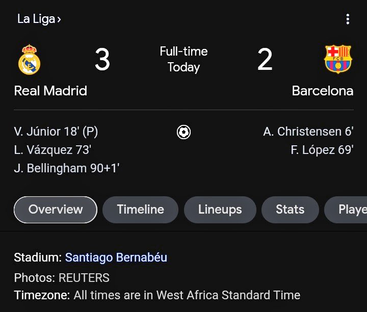 Barca will always be whipped by Madrid ✌🏼 Anytime anyday 🤣🤣🤣