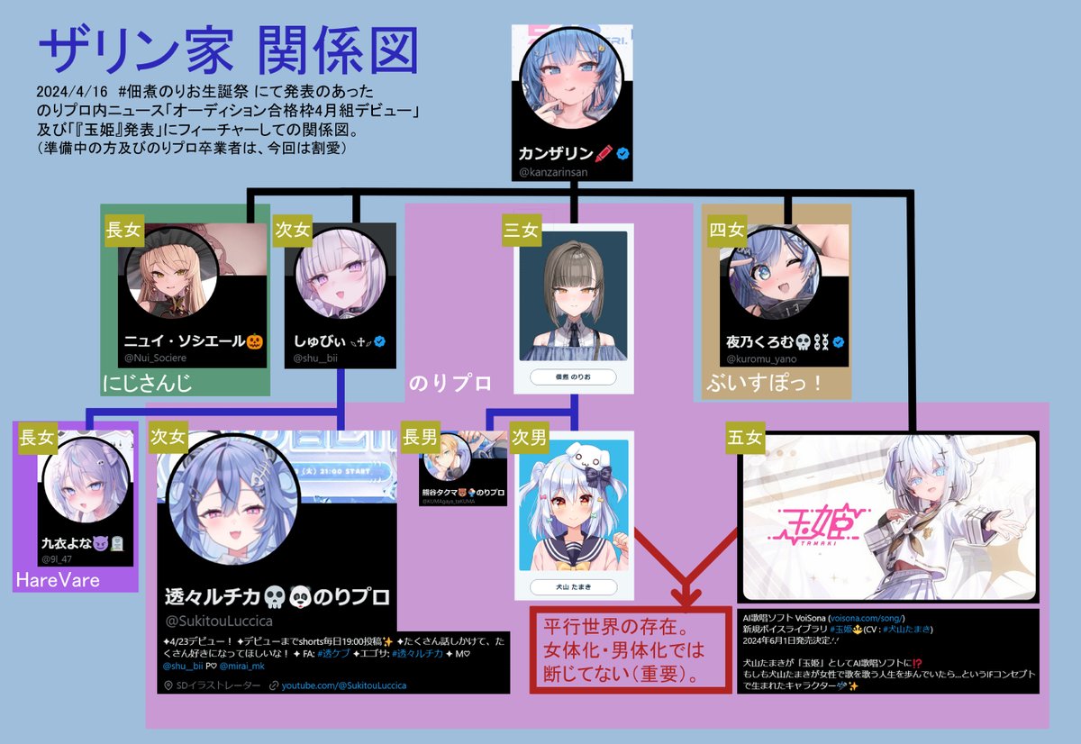 シスプリ コラ エロ