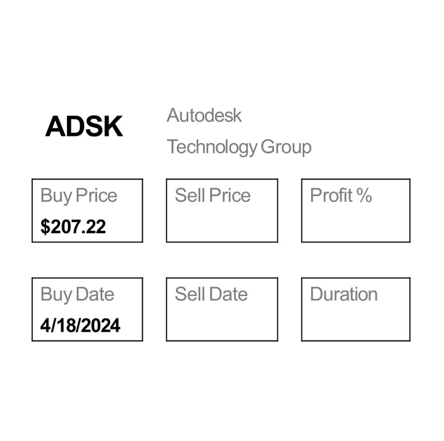 Sell EQT Corporation $EQT for a -2.96% Loss. Time to Buy Autodesk $ADSK.
#1000x #nifty #sensex #finnifty #giftnifty #nifty50 #intraday #Hedgefunds #invest #innovation #stockmarket #investors #BetterQuestions #LongTermValue #stocks #InvestorAwareness