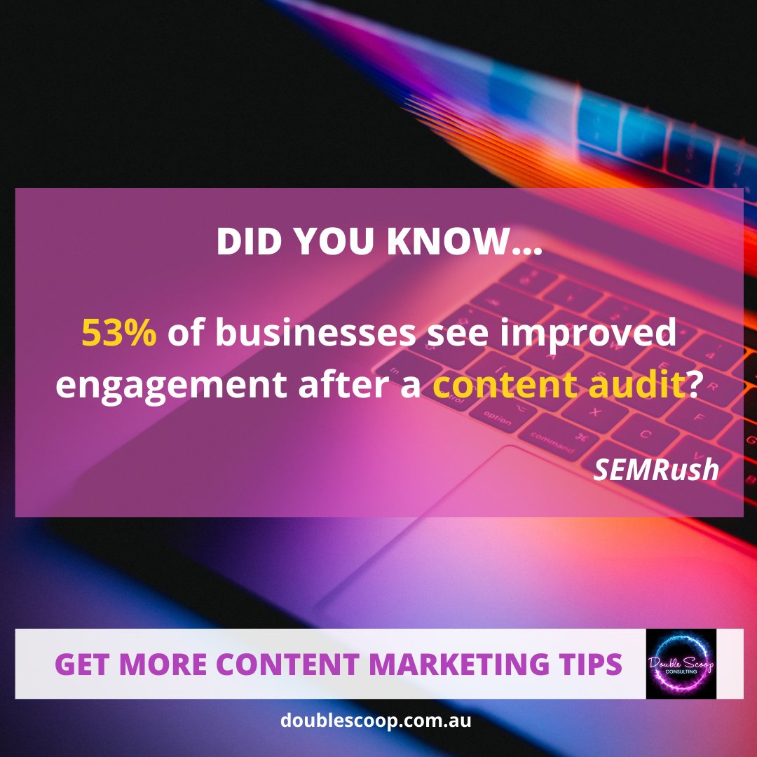 💯 It's true! By taking the time to analyse your content and see what's working (and what's not) you maximise your #ContentMarketing investment. You can identify content gaps and seize opportunities to add value. Plus it's easier to come up with new content ideas! #ContentAudit