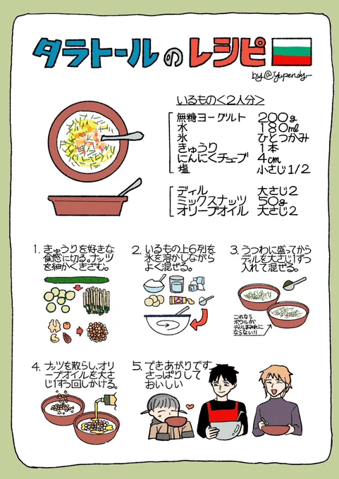 ぶるが…りあのきゅうりの冷製スープことタラトールが美味しいのでおすすめしたい
火を使わない 何回も作って最適化したので描いた 今のところ一番早くて美味しいです 