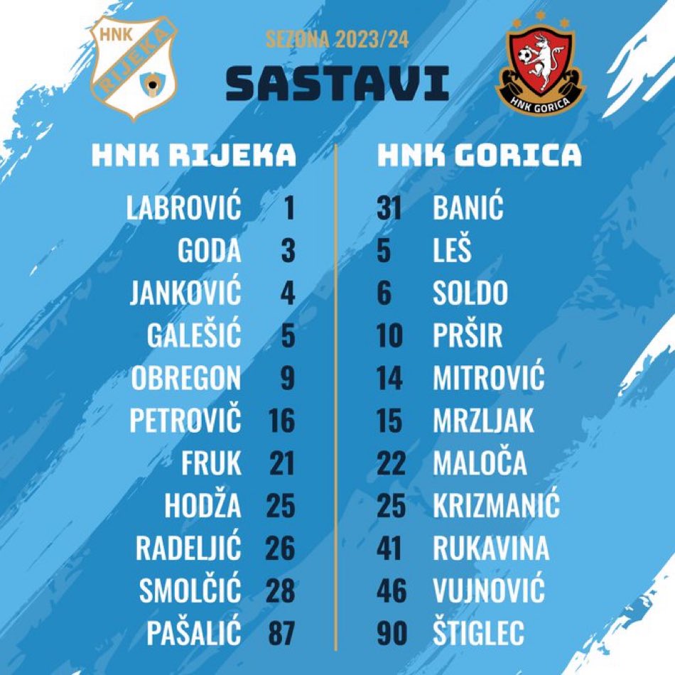 Official starting lineups for Rijeka and Gorica. 🚨