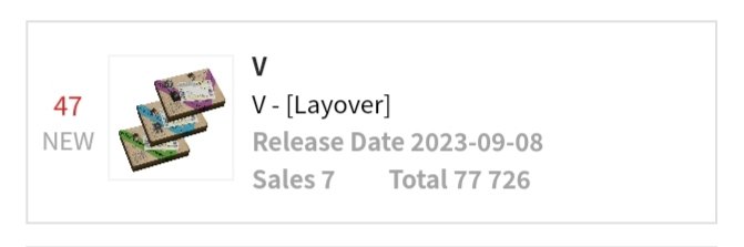 Layover re-entered Ktown4u daily charts at #47 🔥