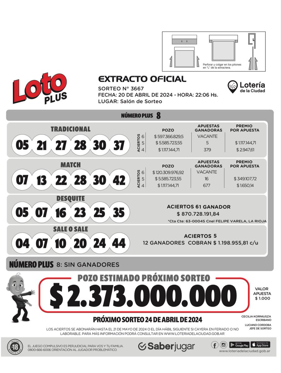 RamonNicolasVe1's tweet photo. Quiero anunciar con mucha alegría que tenemos un afortunado ganador del LOTO Plus con un premio de más 870 millones de @AjalarOk @GobDeLaRioja @QuintelaRicardo @TeresitaMadera https://t.co/UnvmIwJLKl