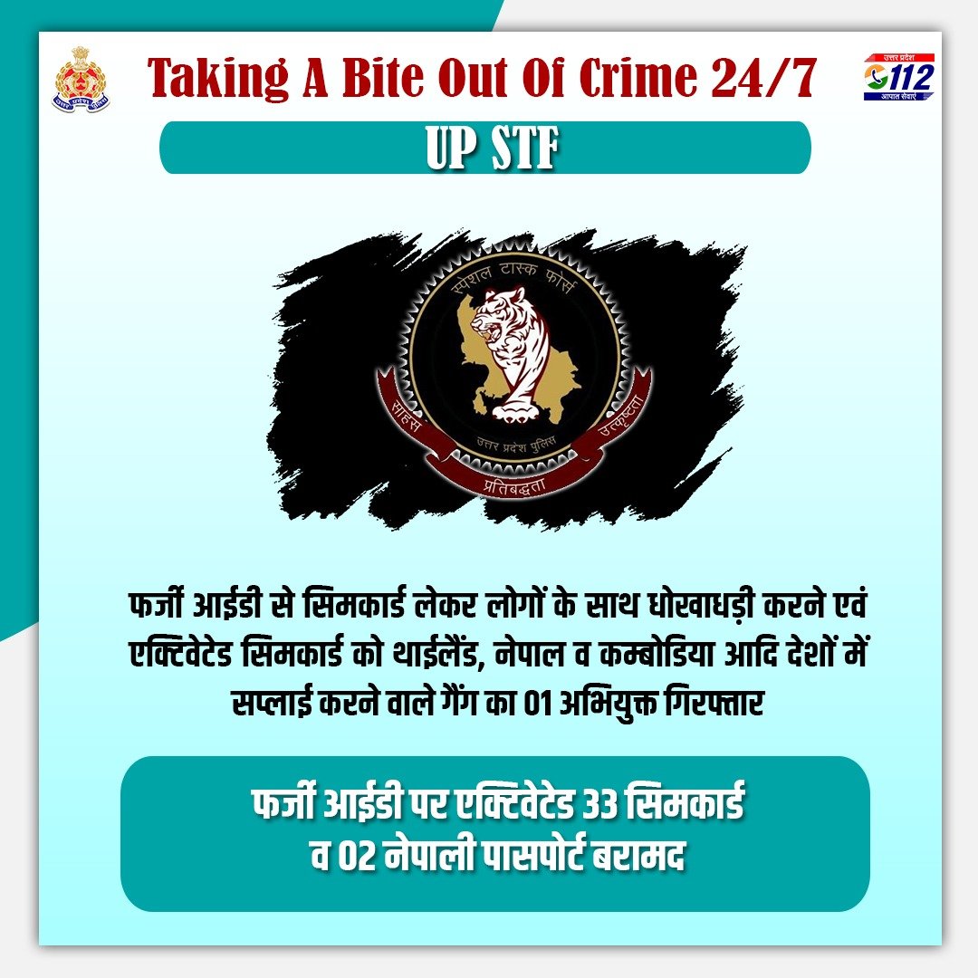 Zero Tolerance Against Crime

फर्जी आईडी से एक्टिवेटेड सिमकार्ड को भारत के बाहर देशों में सप्लाई करने वाले गैंग के 01 अभियुक्त को @uppstf द्वारा गिरफ्तार करते हुए उसके कब्जे से 33 सिमकार्ड व 02 नेपाली पासपोर्ट बरामद किये गए हैं।

#WellDoneSTF