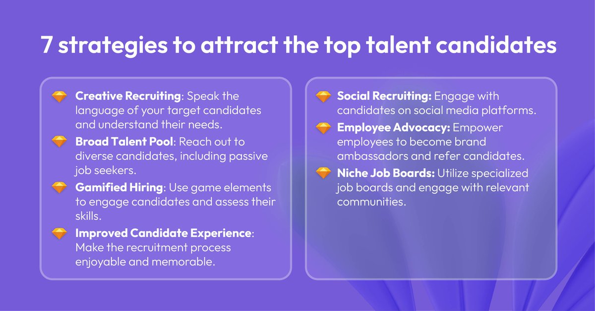 🕵️ Looking to attract the best talent to your organization?

✔️ Check out these 7 strategies designed to help you stand out in the competitive hiring landscape.

#employeeadvocacy #recruiting #recruitment #hiring #b2b #letsworktogether #hiringprocess