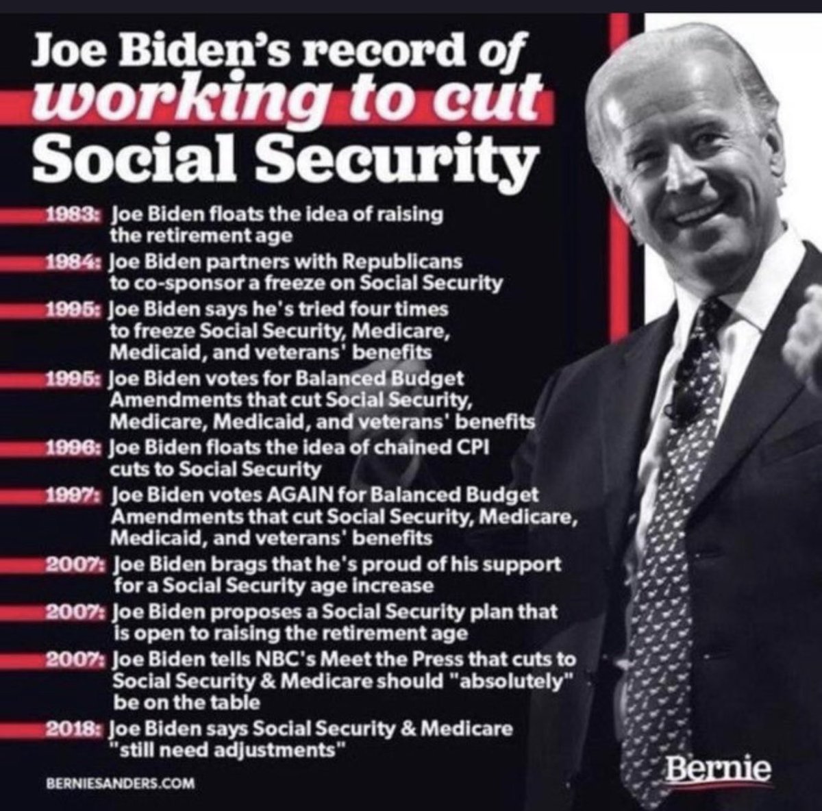 @ResisterSis20 Social security was gutted long ago..