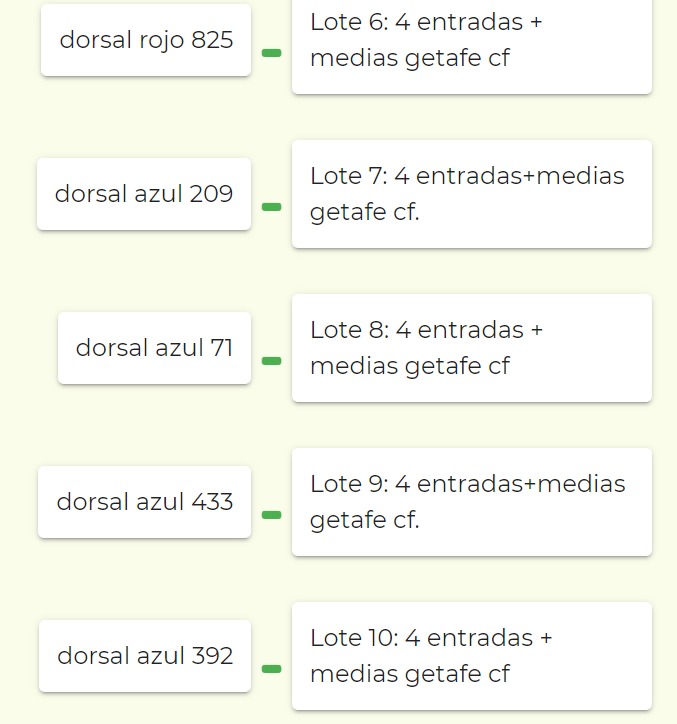 Ya se ha realizado el sorteo, estos son los resultados. Enhorabuena a los premiados 😉👏🏼💙