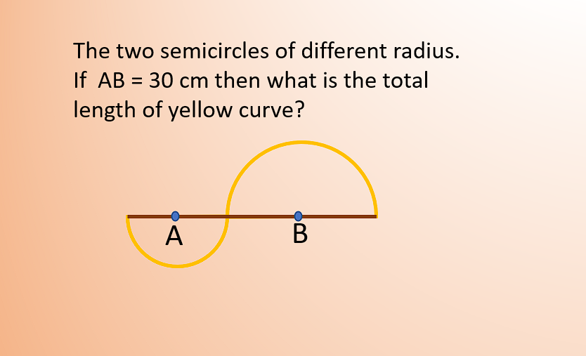 Core Math, India tweet media