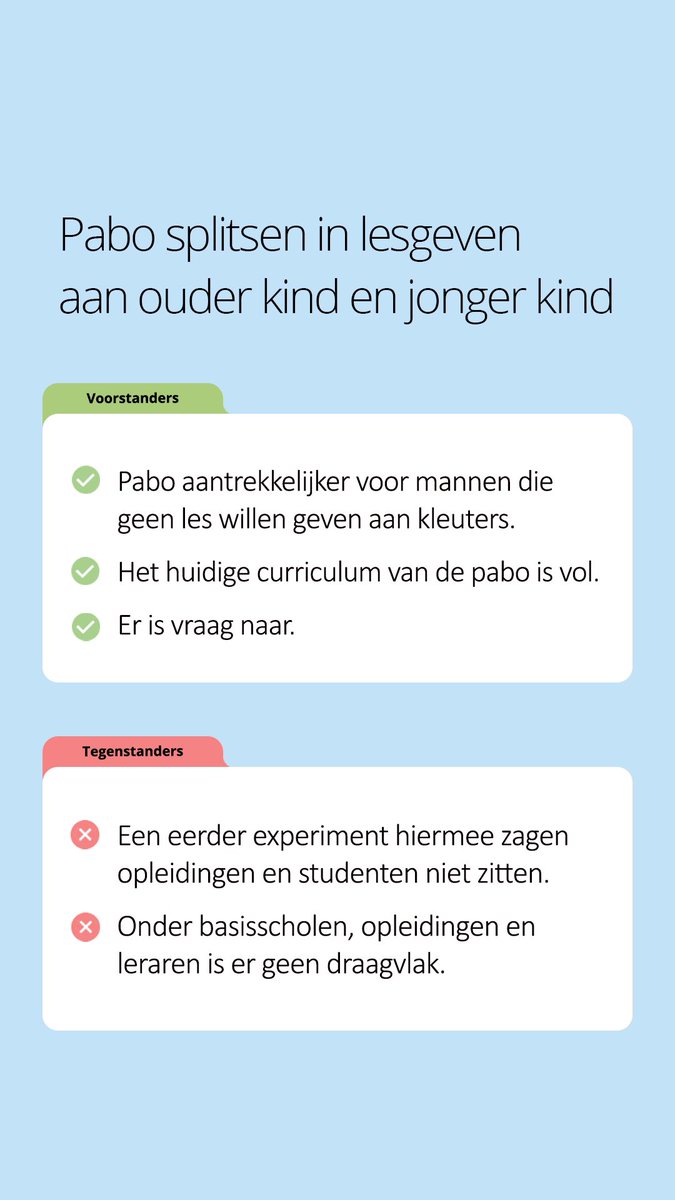 checkjestem's tweet photo. Er moet een aparte opleiding komen voor lesgeven aan jonge en oudere kinderen. De huidige pabo, waarna je les mag geven aan het hele basisonderwijs, moet blijven bestaan. 

Hiermee moet het lerarentekort afnemen en het aantal mannen toenemen.

13% van de leraren is man. https://t.co/cbCAuojuMx