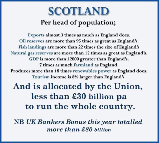 I have posted this before, but I’m in need of a laugh. I always enjoy the armchair, yoonitic economists dusting off their Casio calculators to assist the most criminal, English Tory party ever, to prove Scotland is too poor and too wee to be independent. 😀😀 Gtf!!!!!!!