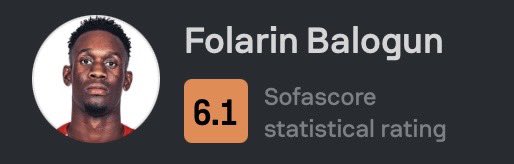 Folarin Balogun’s disasterclass vs Brest: ⏰ 85 mins played ❌ 0 goals ❌ 0 assists ❌ 1 big chance missed ❌ 1/4 dribbles ❌ 0 crosses ❌ 0 long balls ❌ 3/11 ground duels ❌ 0/2 aerial duels ❌ 13 possessions lost The American Gabriel Jesus continues to struggle.