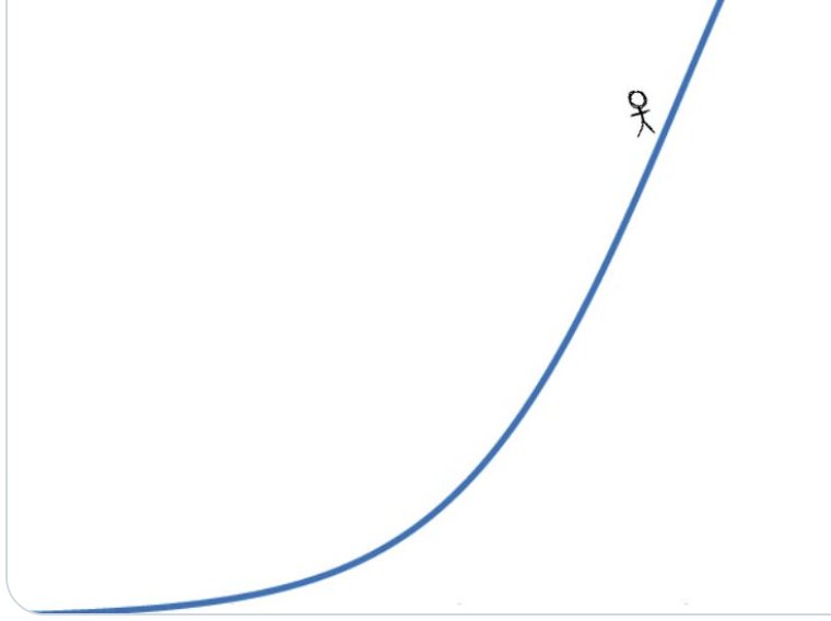 Brandon Ingram tweet media