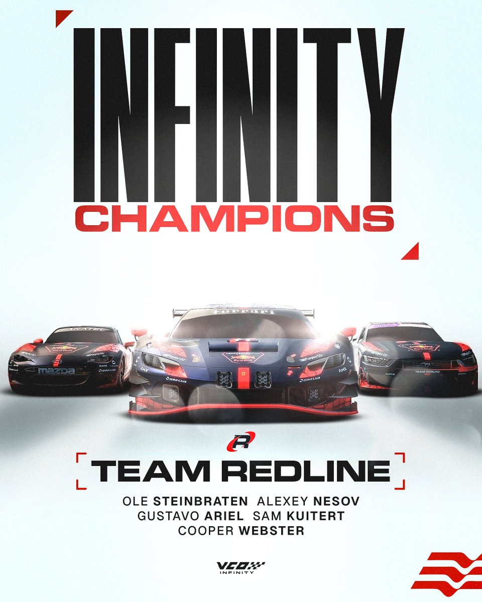 Team Redline does it again! Ole Steinbraten, Alexey Nesov, Gustavo Ariel, Sam Kuitert & Cooper Webster are your 🏆 2024 VCO INFINITY CHAMPIONS! 🏆 #vcoesports #vcoinfinity #iRacing @iRacing