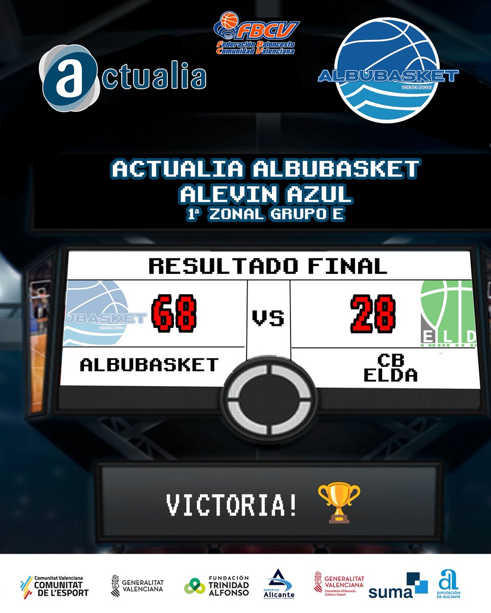 ALBUBASKET's tweet photo. Victoria de nuestros alevines frente al CB Elda.
Gran partido de nuestros alevines para cerrar una temporada donde nos han provocado unos cuantos infartos, en la que han disfrutado y mejorado. 💪🏻💙
#RespetaElBaloncesto #sumaconeldeporte #fbcvdirecto #albubasket https://t.co/FpjozSME47