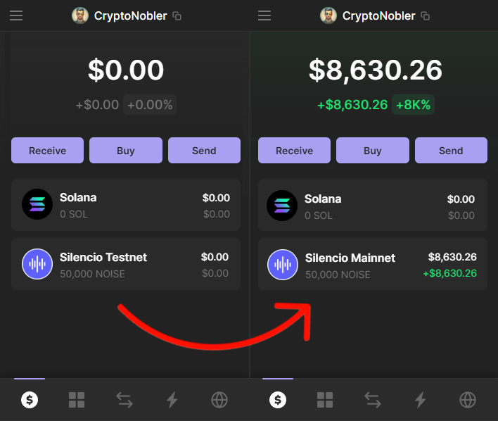 CryptoNobler's tweet photo. Wanna earn $300 per day just by casually using your phone?

Cost: $0
Potential Profit: $8,500
Time: 5 minutes

$NOISE is the next-generation DePIN with confirmed airdrop and anyone with a phone can be eligible.
The rewards are still high, start earning before it goes viral👇🧵