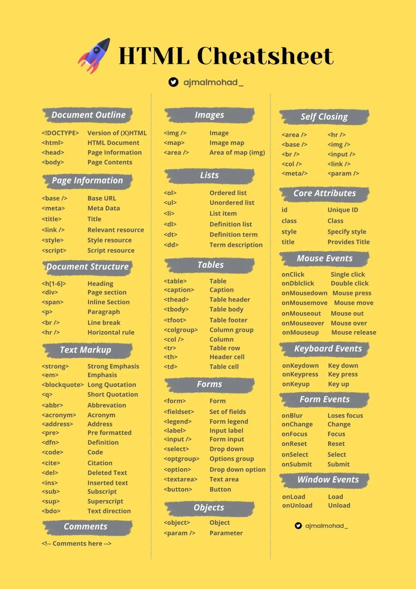 Cheat-Sheet! #HTML! #BigData #Analytics #DataScience #AI #MachineLearning #IoT #IIoT #PyTorch #Python #RStats #TensorFlow #Java #JavaScript #ReactJS #CloudComputing #Serverless #DataScientist #Linux #Programming #Coding #100DaysofCode   
geni.us/HTML-Cheat-Sh