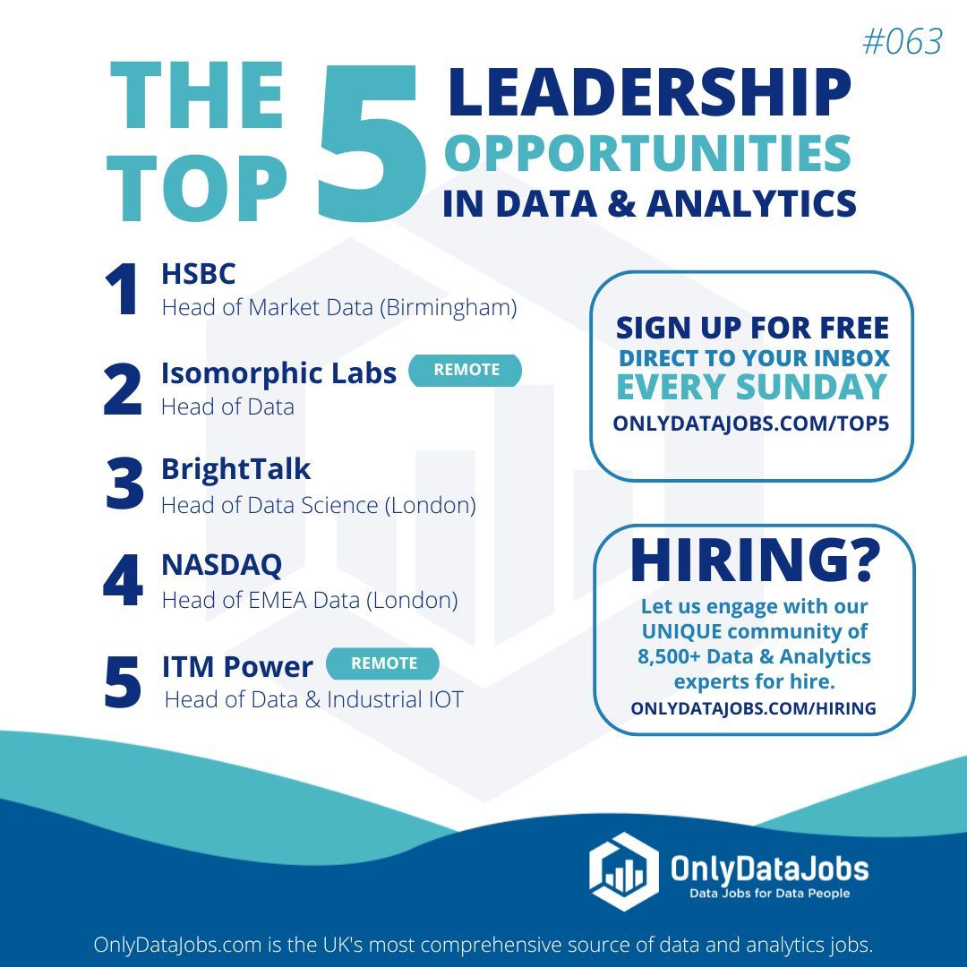 Welcome to Edition #63 of 'The Top 5 Leadership Opportunities in Data and Analytics'!

Sign up for Free: buff.ly/42njrYm!

#Onlydatajobs #datajobs #headofdata #analyticsjobs #dataleadership #chiefdataofficer