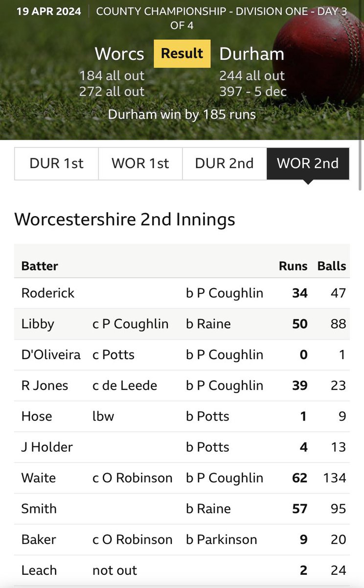 YESS 😍 #ForTheNorth #CountyChampionship