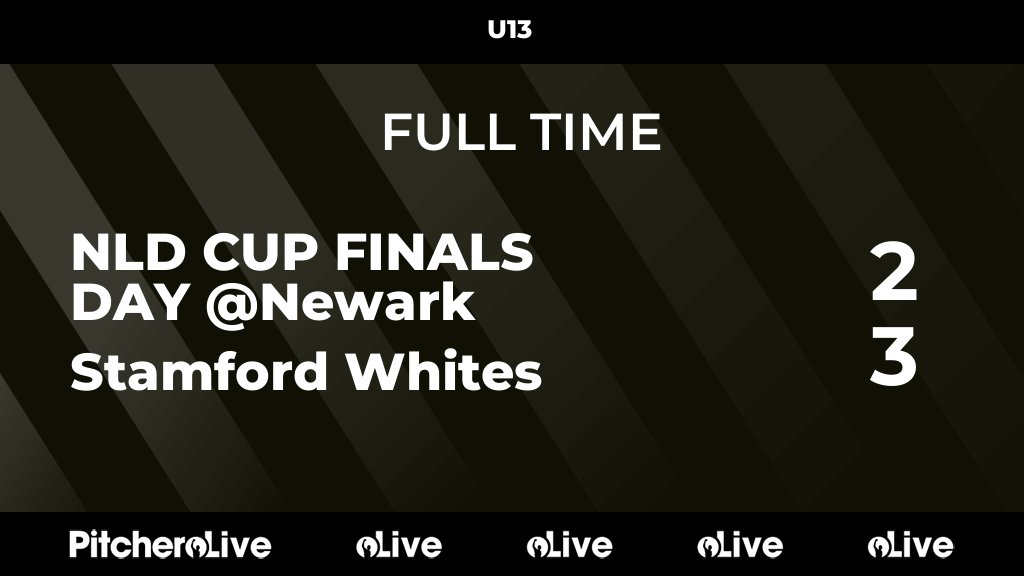 Keyworth RFC tweet media