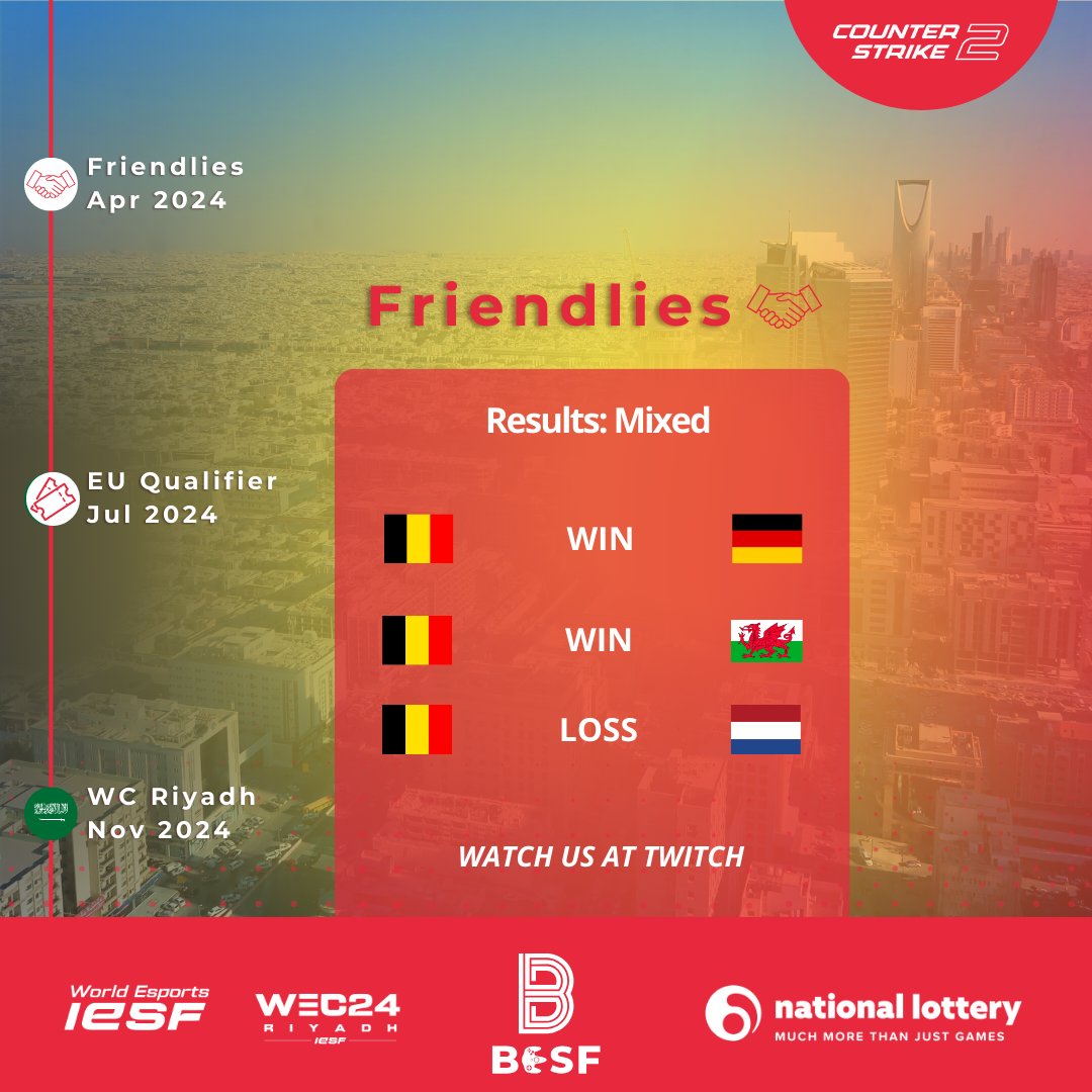 BESF | Belgian Esports Federation asbl/vzw tweet media