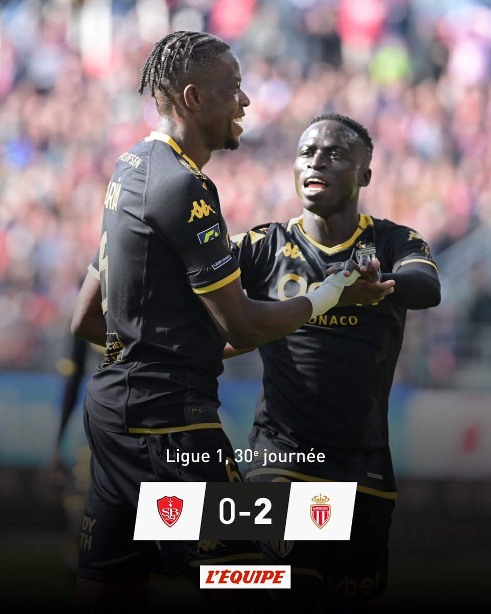 Plus habitué à ce genre d'affiche, Monaco a démontré de la maîtrise et de l'efficacité pour remporter le sommet de la Ligue 1, dimanche, face à Brest (2-0). L'ASM chipe ainsi la deuxième place à son adversaire breton. ow.ly/ZJiC50RkIn5