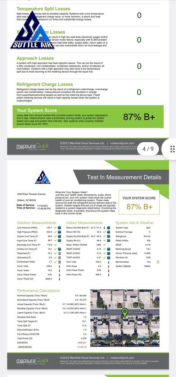 A home inspector's report may not cover all aspects of your HVAC system. Don't skip out on an HVAC inspection and risk costly repairs in the future. Understand your investment fully with our Vitals report!! #hvac #homeinspection #suttleair #hvac #gilbertaz