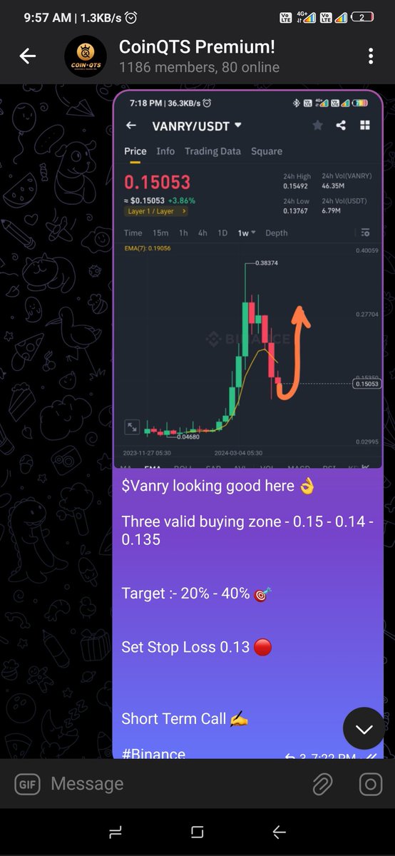CoinQTS's tweet photo. $Rei🔥 40℅  - $Vanry 20℅ sweetProfit in Premium Group 🤑

For paid group contact here 👉   https://t.co/XAcOG4xoqn

Lifetime membership price $50 (One Time Payment) ✍️

#kucoin #Binance                            #bybit #coindcx  #Coinbase #MEXC #OKX https://t.co/G1WXdS7ext