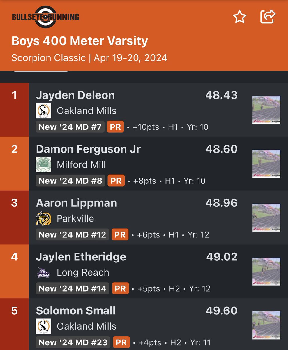 AGTG. Currently number 8 in the state. Second 400 outdoor and progressing. Thought I’d run a little faster, but a PR anyway. 🧱 by 🧱.