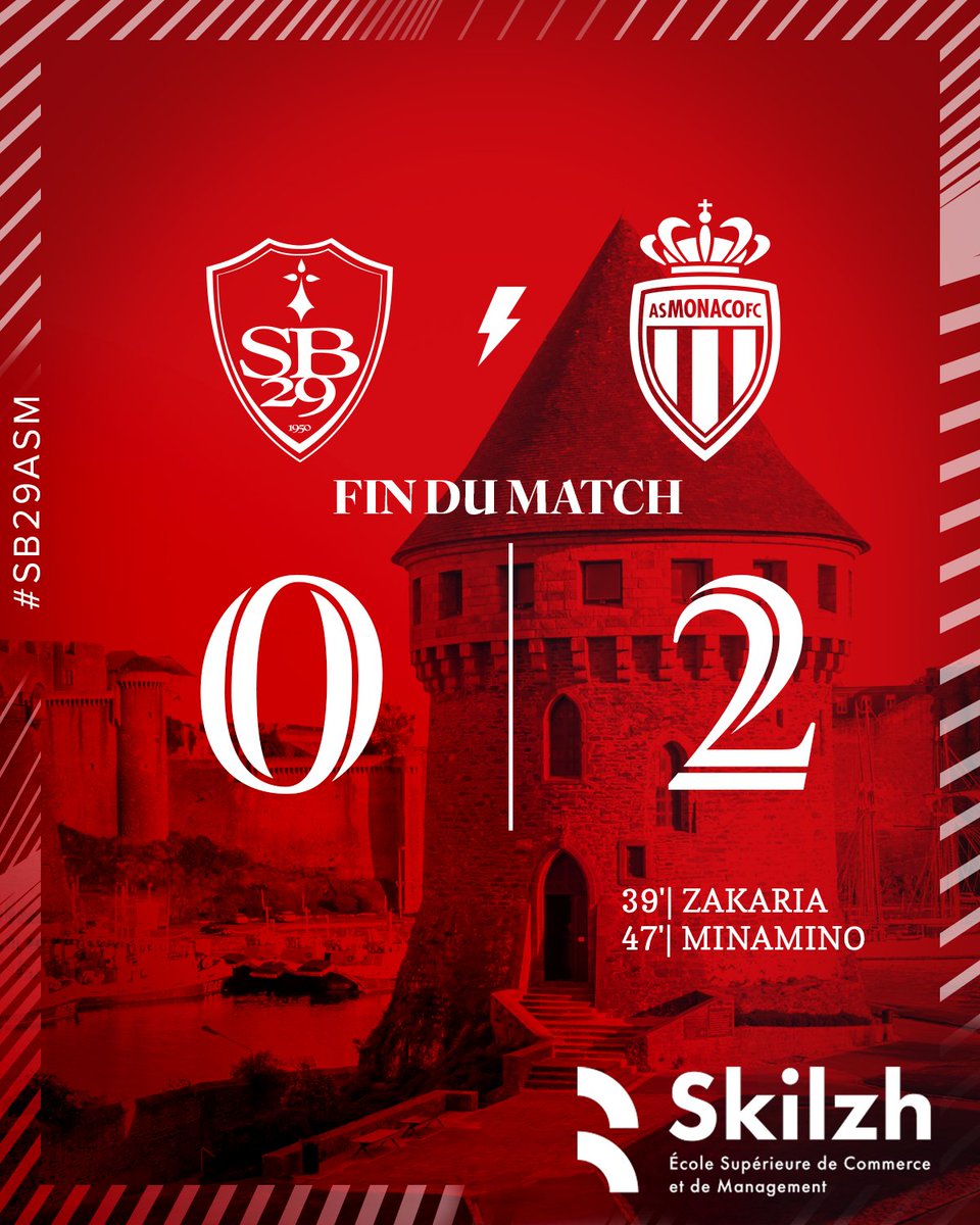 Stade Brestois 29 tweet media