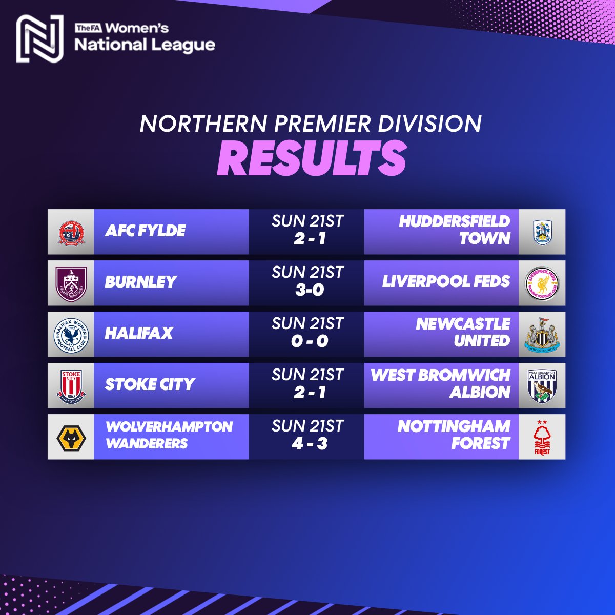 FA Women's National League tweet media