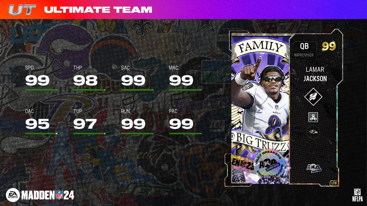Madden Ultimate Team tweet media