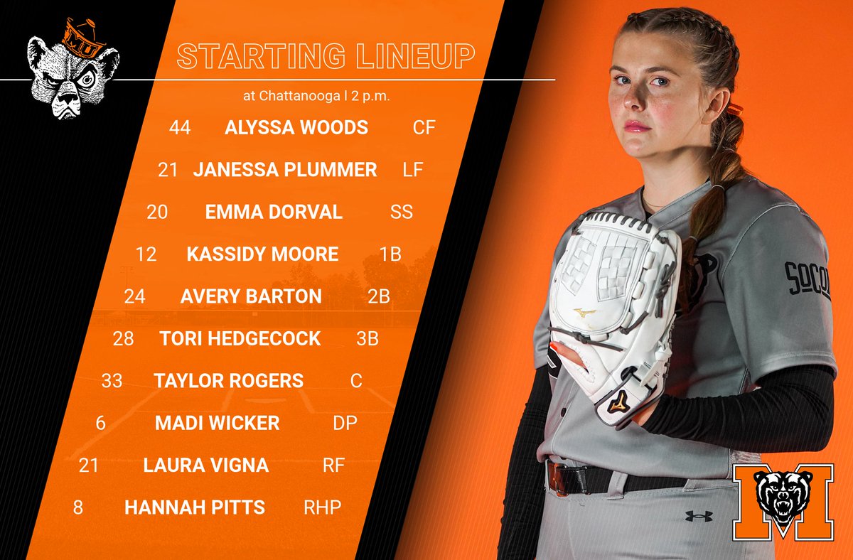 BIG @SoConSports series on the line today with a rubber game at Frost Stadium in Chattanooga, Tenn. Here is how the Bears will come out against the Mocs of UTC. #RoarTogether #YearOfTheBear