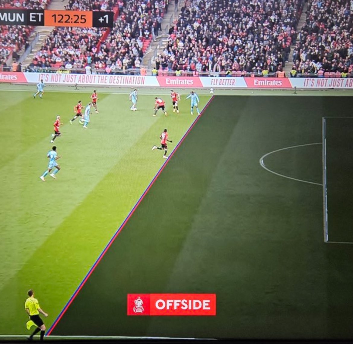 Out Of Context Football tweet media