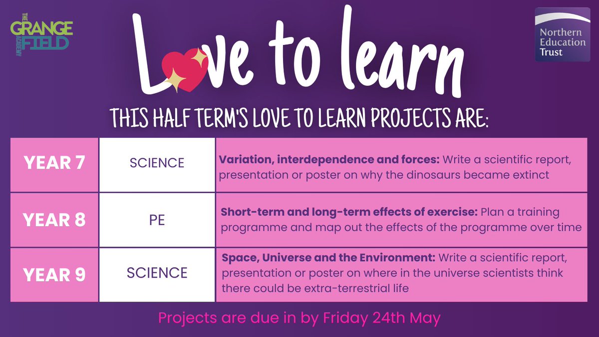 #LoveToLearn projects are due in this Friday!

Submissions can be given to any member of staff, or emailed to grangefield.enquiries@northerneducationtrust.org 🗳️

Well done for your fantastic effort 👏

#ExtraCurricular