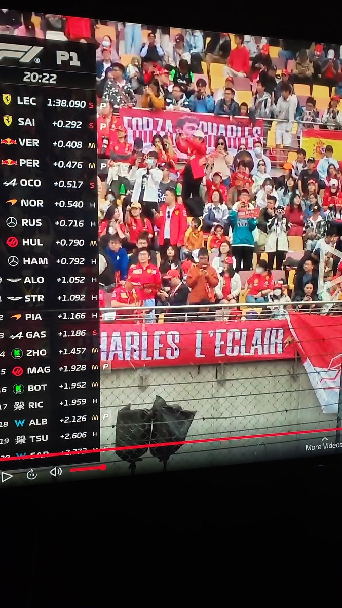 flash_dans's tweet photo. @NinaNaniXD Those Leclerc fans also spelled his name wrong...they made him a pastry https://t.co/cjnphQGgRv