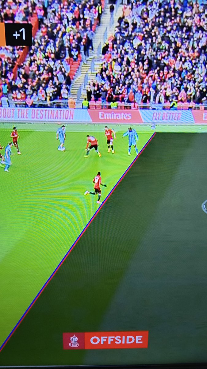 #MUNCOV Shit of the Bull