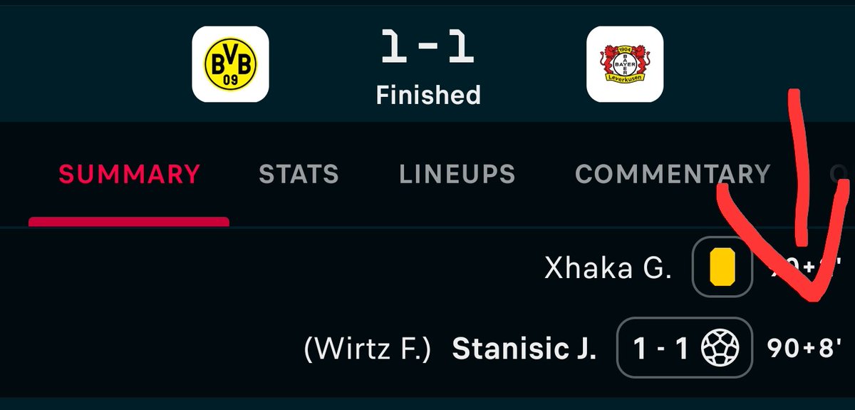 Bayer Leverkusen are the final bosses of late goals. They stay unbeaten 😭