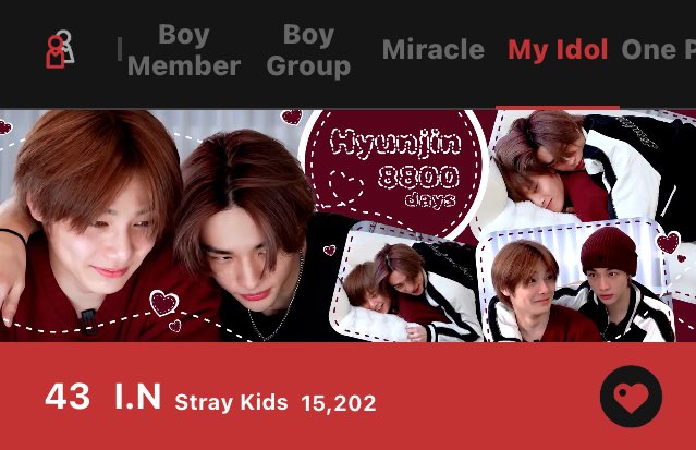 🦊 240422 | I.N on Choeaedol

Happy 8800 days with Hyunjin! 🤍

♡ Remember to:
  › Collect & save EH
  › Check Daily Attendance
  › Send full Hearts to your friend list 
  › Drop your DH before 23:30 KST

#I_N #아이엔 #스트레이키즈 #StrayKids