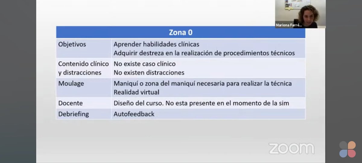 Eduardo Alcaraz, MD PhD tweet media