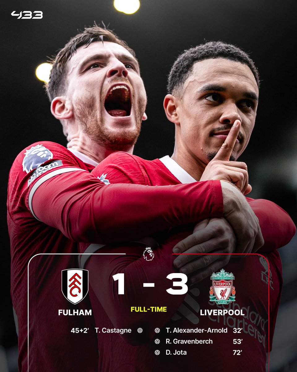 Liverpool make 𝑵𝑶 𝑴𝑰𝑺𝑻𝑨𝑲𝑬 ✅📈